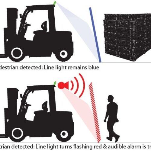 Forklift Human Recognition System with Blue Light & Alarm