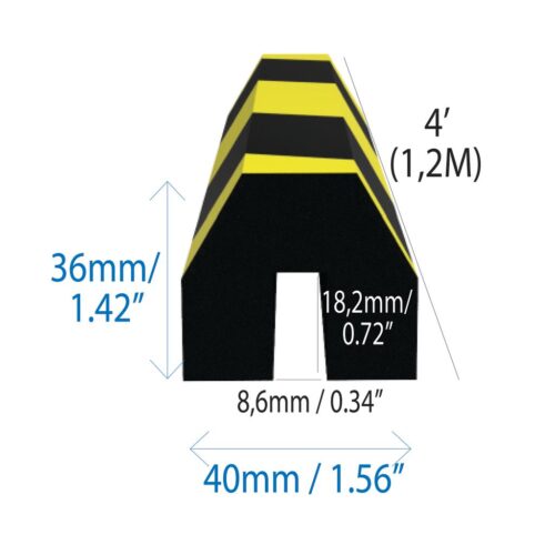 Conic I-Beam Protector