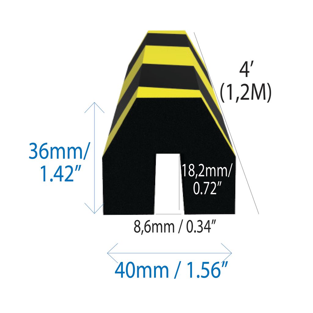 Conic I-Beam Protector