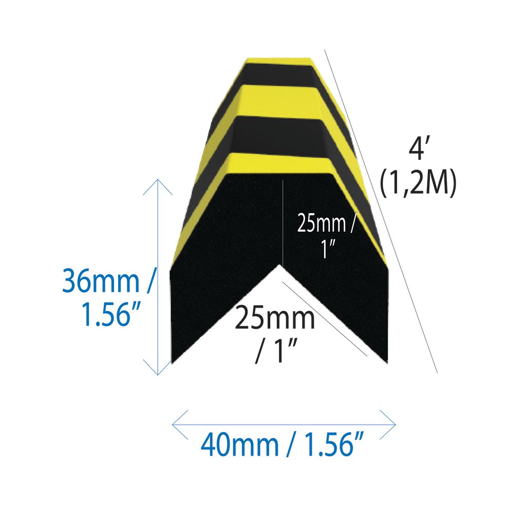 Conic Corner Bumper